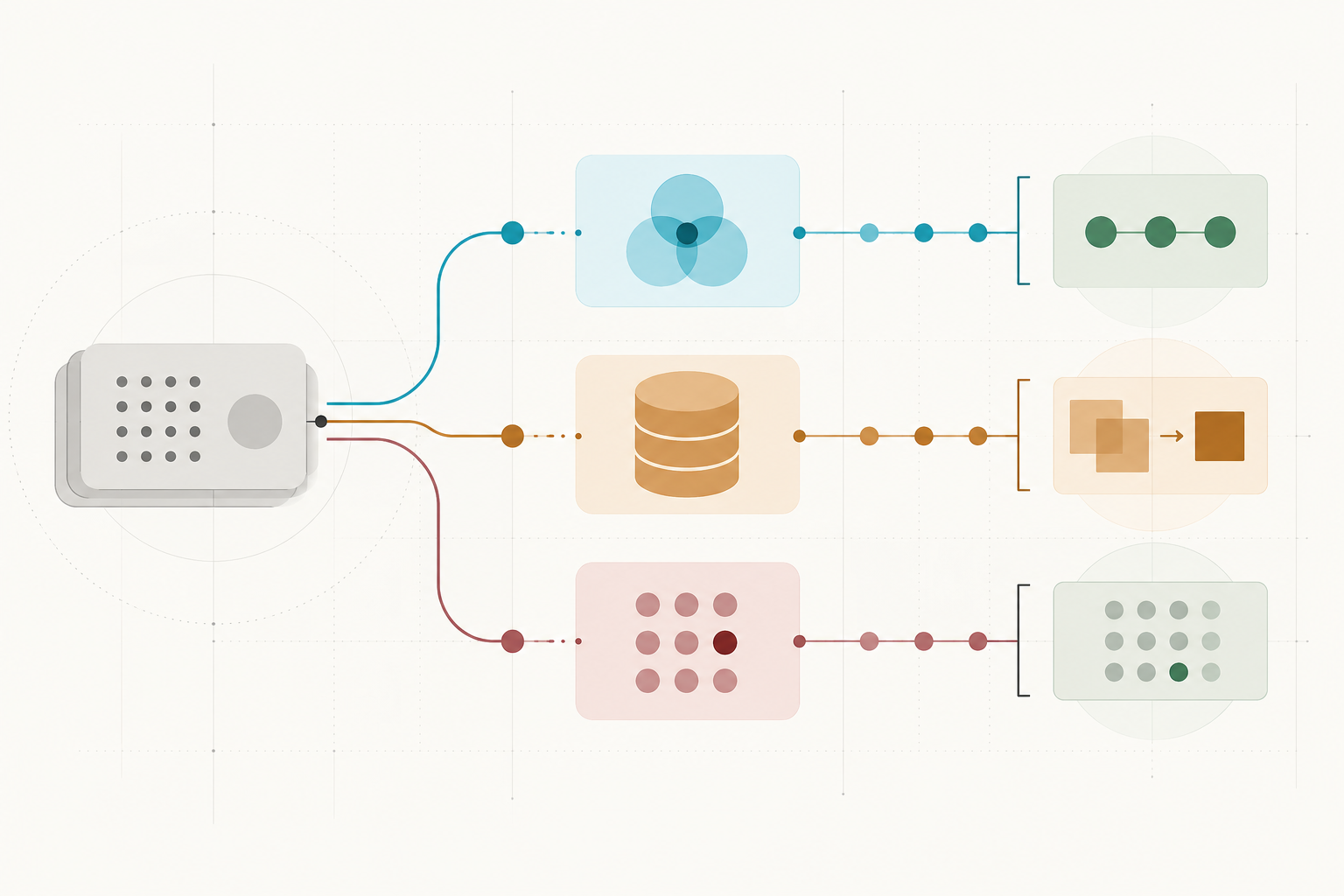 Abstract diagram showing legacy plugin identifiers divided into three paths for coordinated runtime updates, careful data migration, and preserved local implementation details